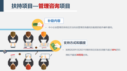 【圖解政策】2022年成都市中小企業(yè)成長(zhǎng)工程補(bǔ)助項(xiàng)目申報(bào)解讀