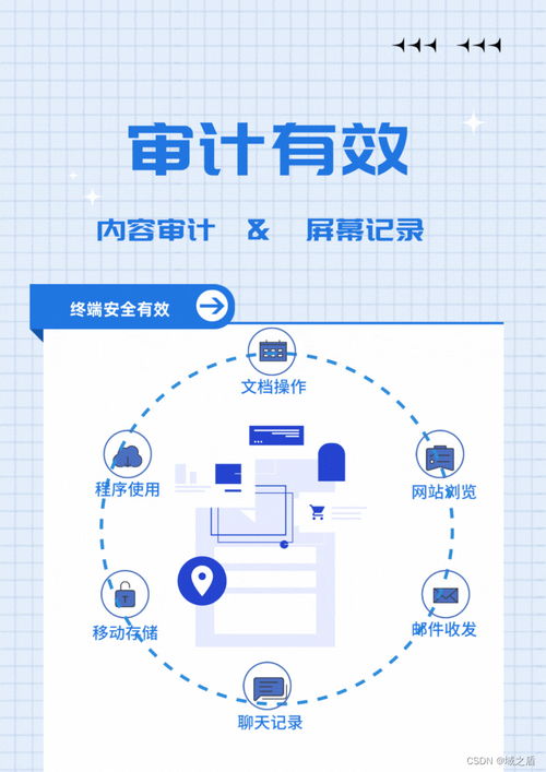 上網管理系統(tǒng) 解決大型企業(yè)的終端安全管理難題