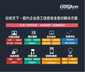 提升信息安全意識，防范勒索軟件威脅